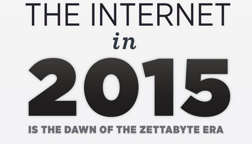 Como sera internet en 2015